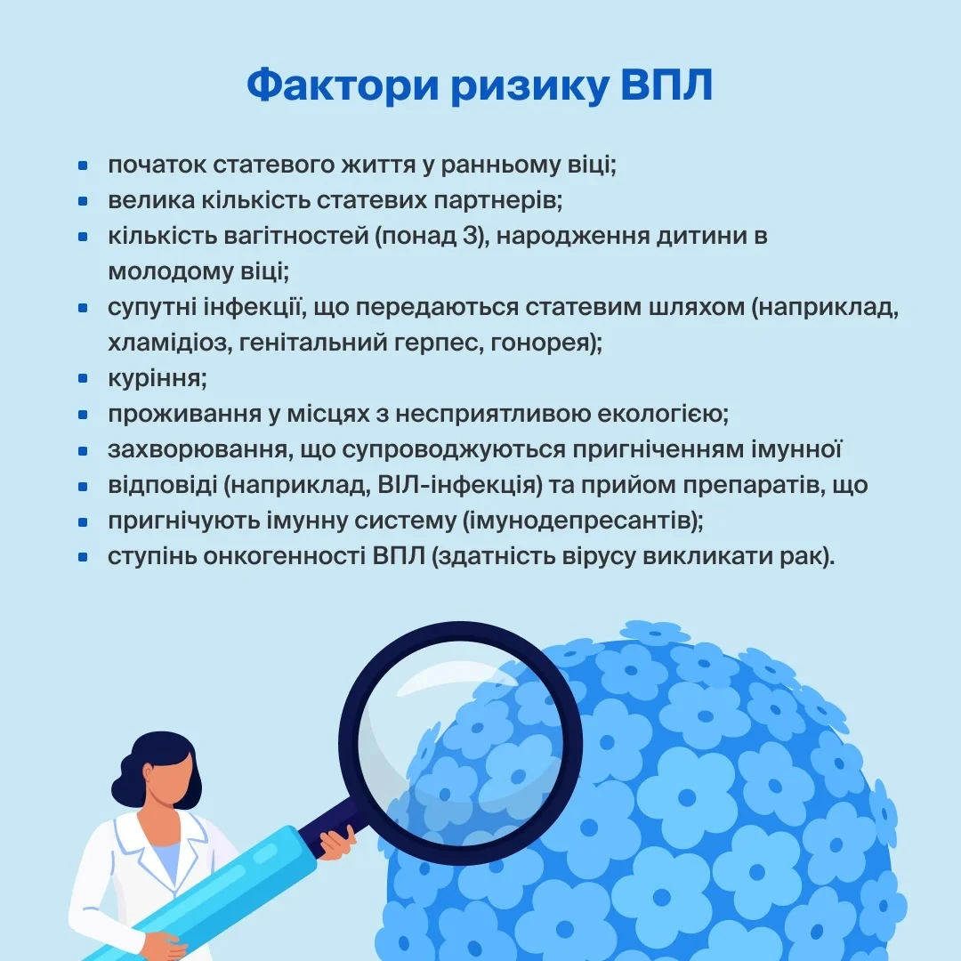 Який відсоток зараження ВІЛ без презерватива у чоловіків